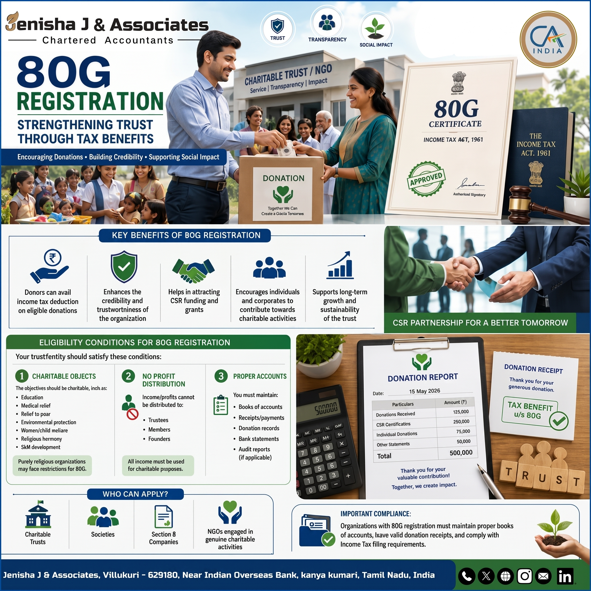 80G Registration Services in India by Jenisha J & Associates - Tax Exemption and NGO Compliance Experts